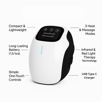 FlexiRelief™ 4-in-1 Knee Cuff